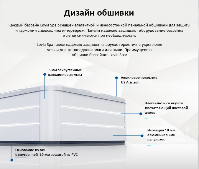 Structure